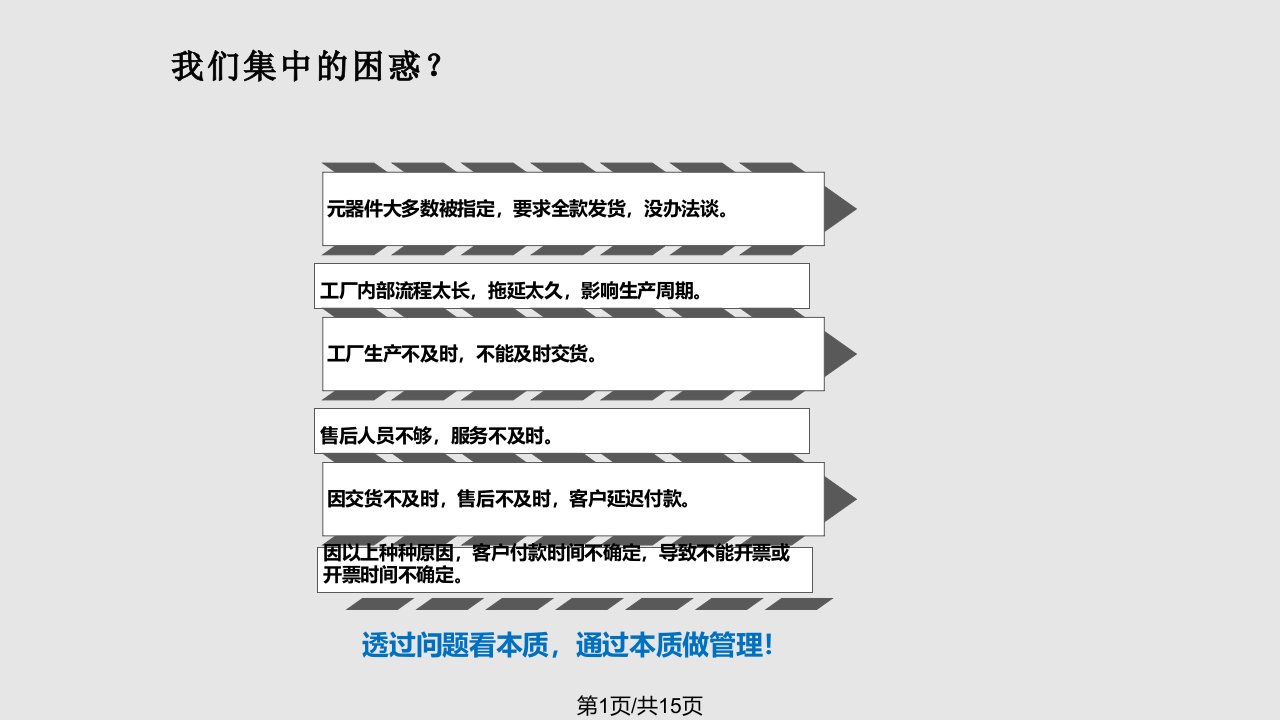 项目全生命周期管理PPT课件