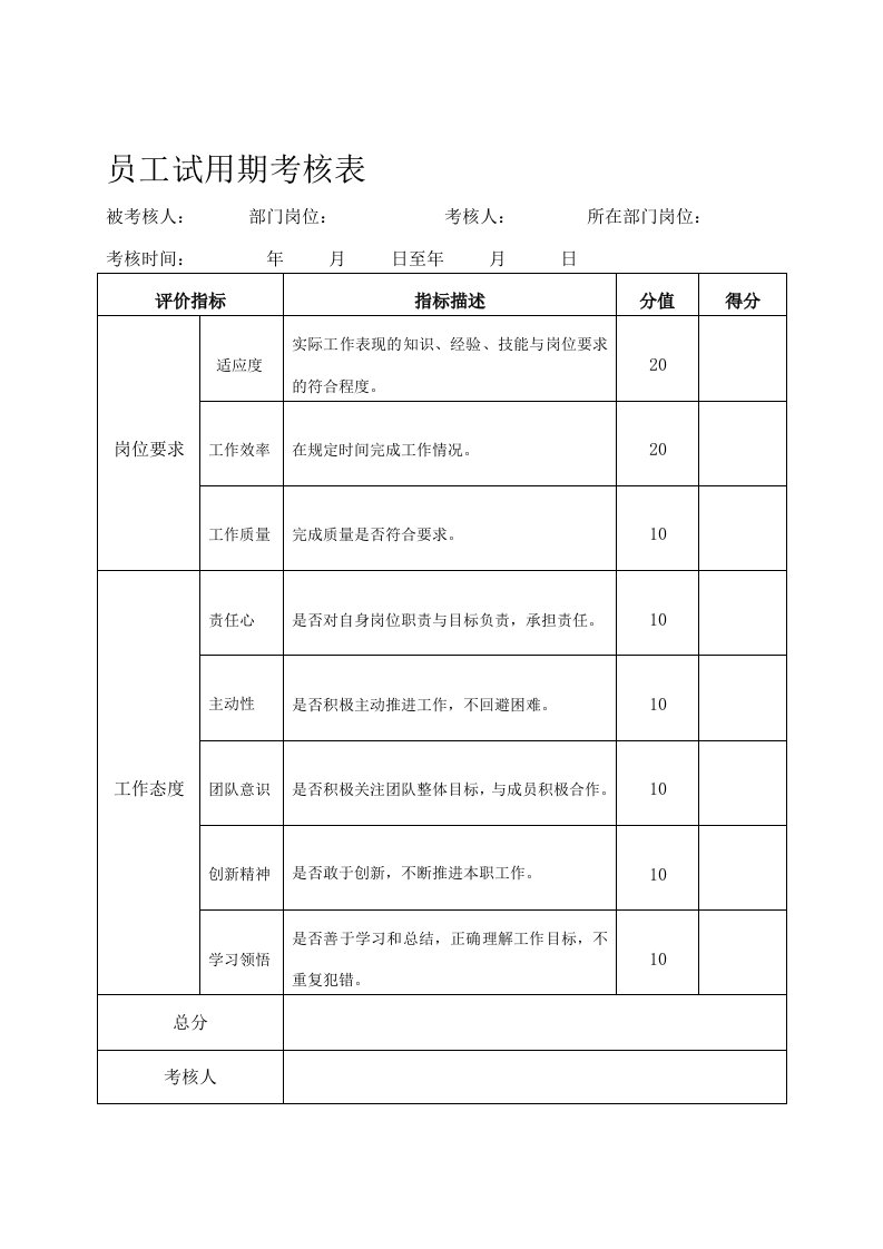 新员工试用期转正表