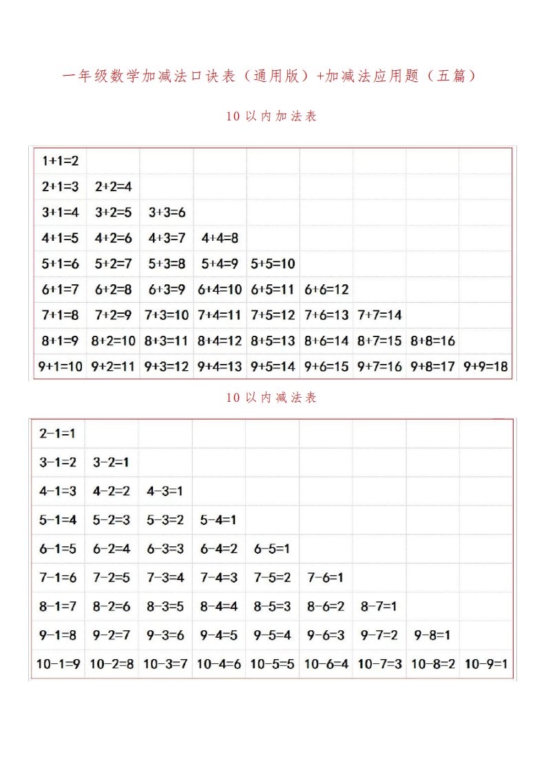 一年级数学加减法口诀表(通用版)+加减法应用题(五篇)