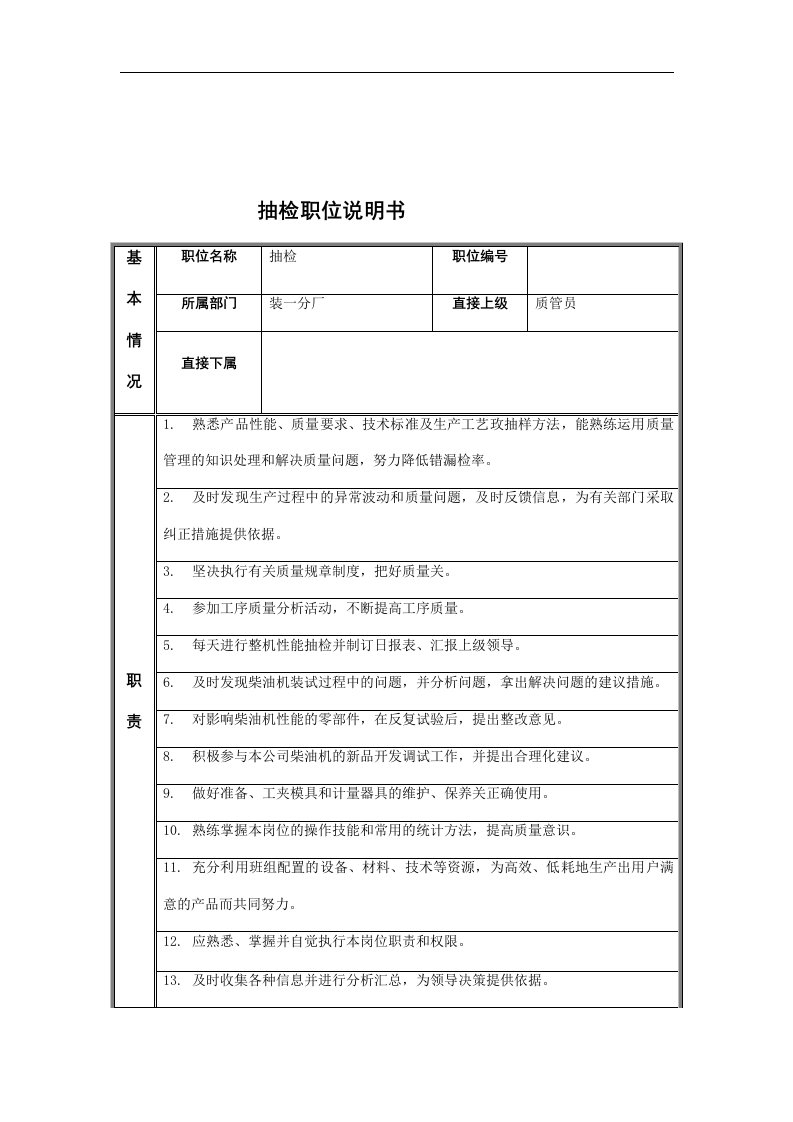 精选抽检岗位说明书