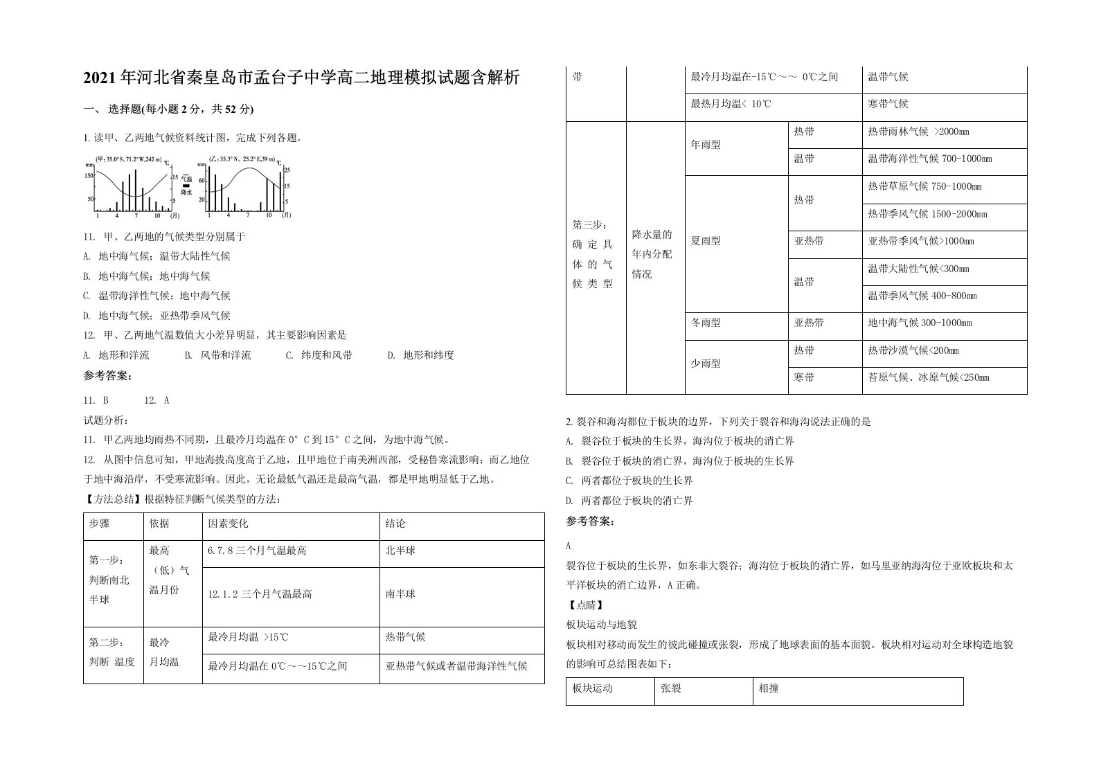 2021年河北省秦皇岛市孟台子中学高二地理模拟试题含解析