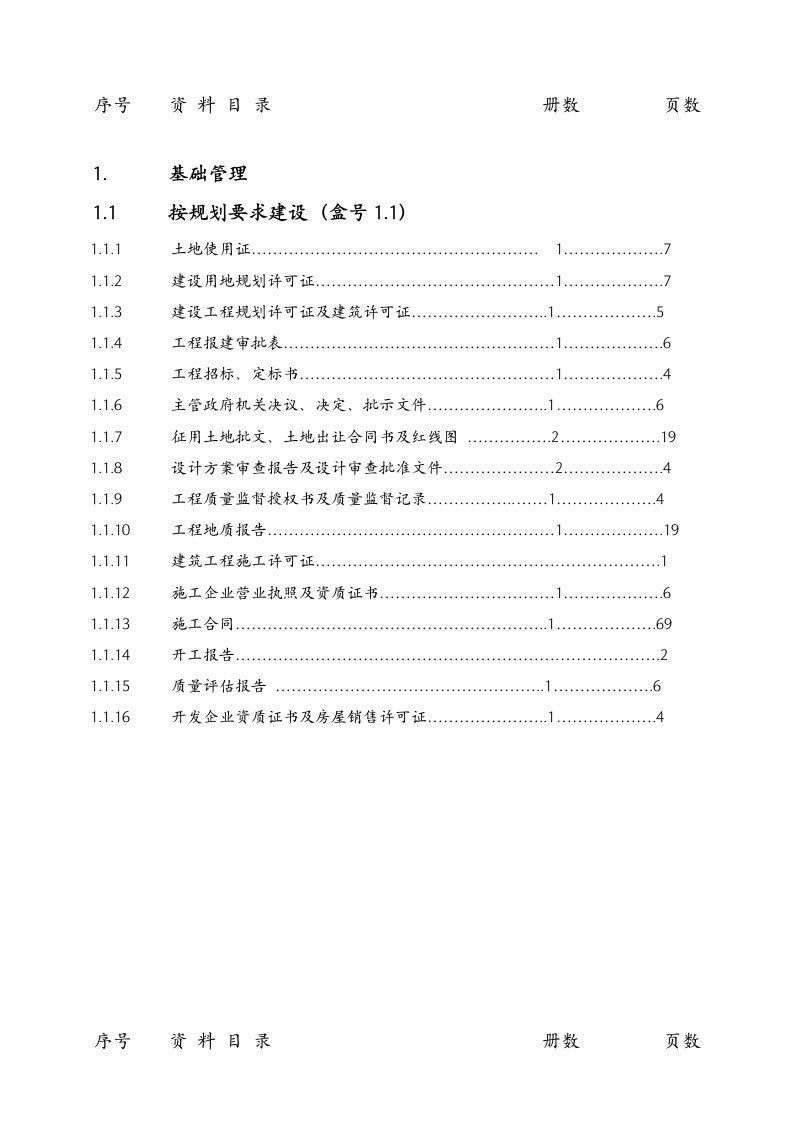 物业管理-物业创优资料目录