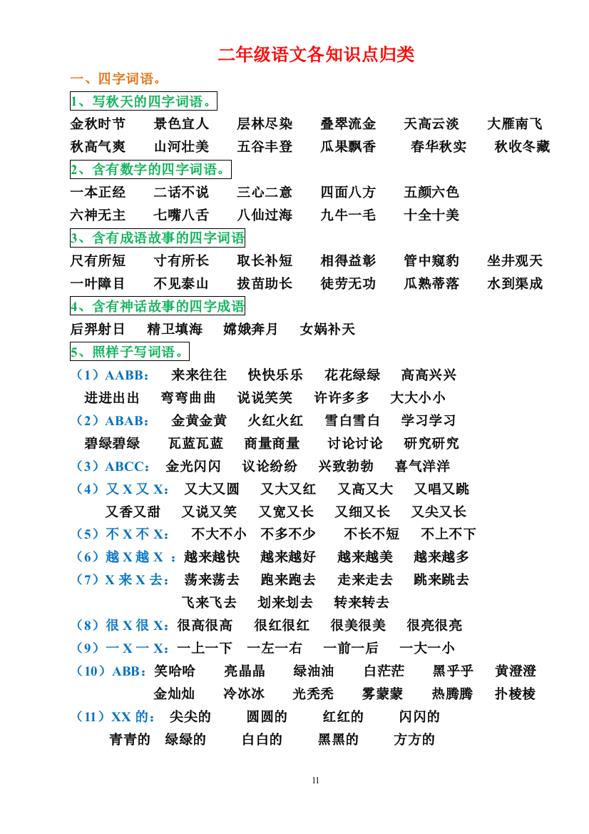 【小学精品】【通用版本】小学二年级语文上册各知识点归类