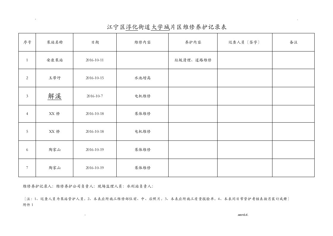 泵站日常维修养护记录表