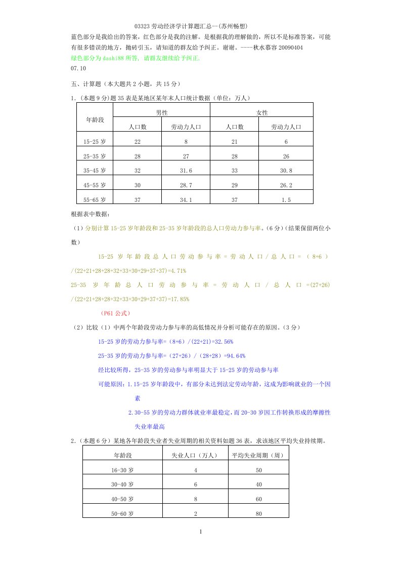 劳动经济学历年试题计算题答案