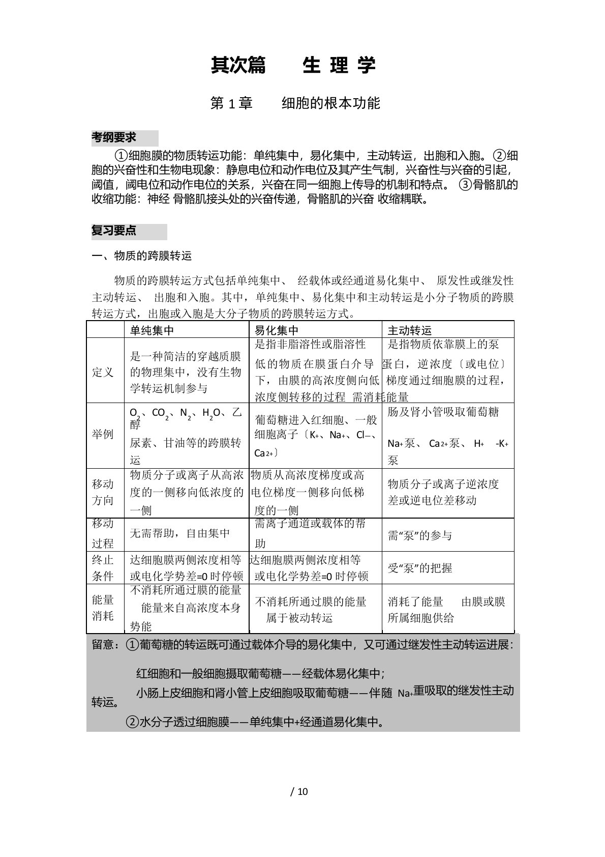 2023年临床执业医师考试生理学辅导讲义(贺银成版)