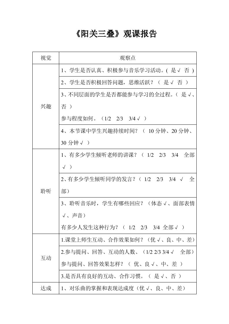 《阳关三叠》观课报告