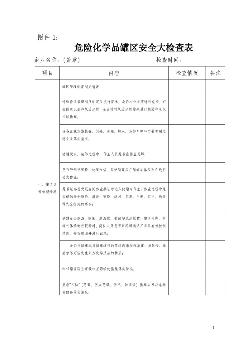 危险化学品罐区安全大检查表企业名称盖章检查时间