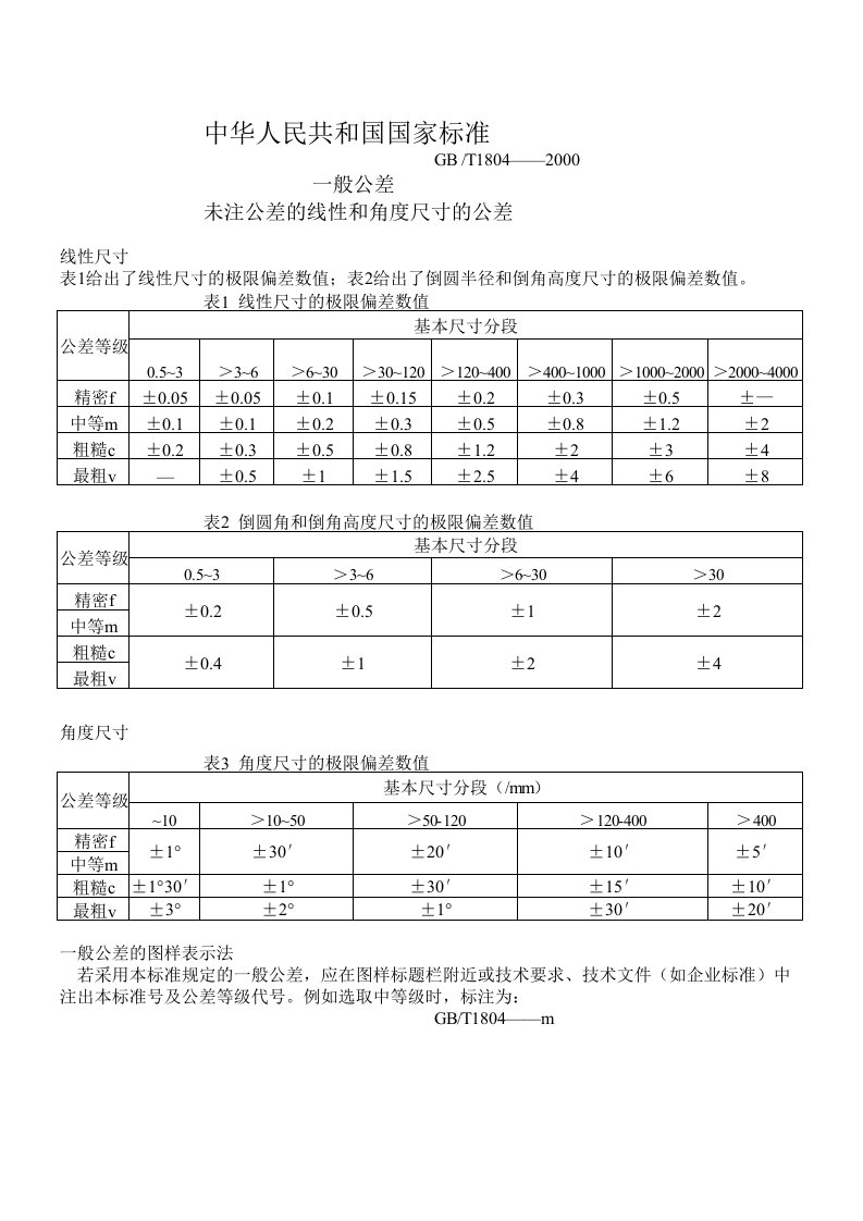 GB1804-尺寸公差