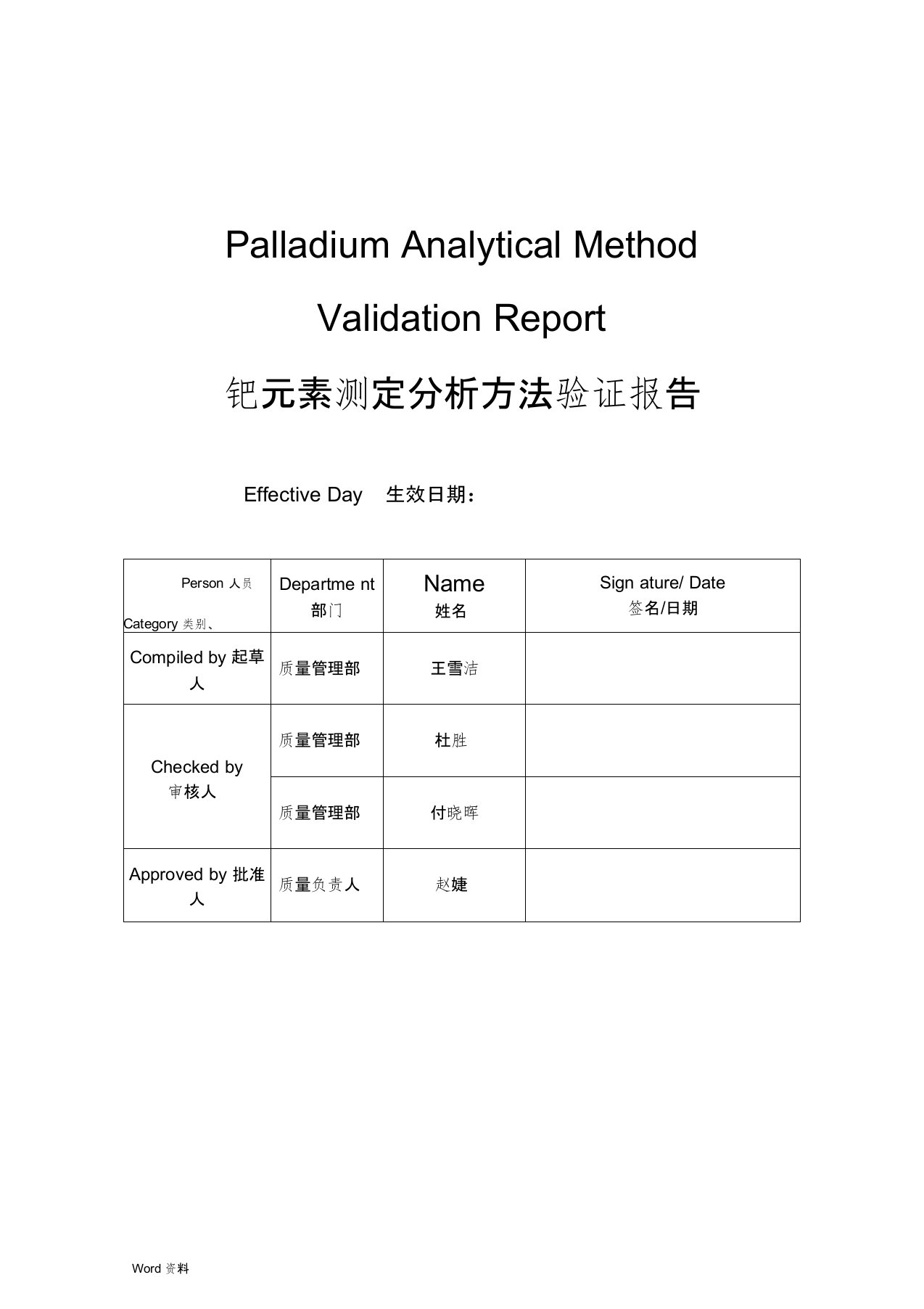 钯元素测定分析方法验证报告