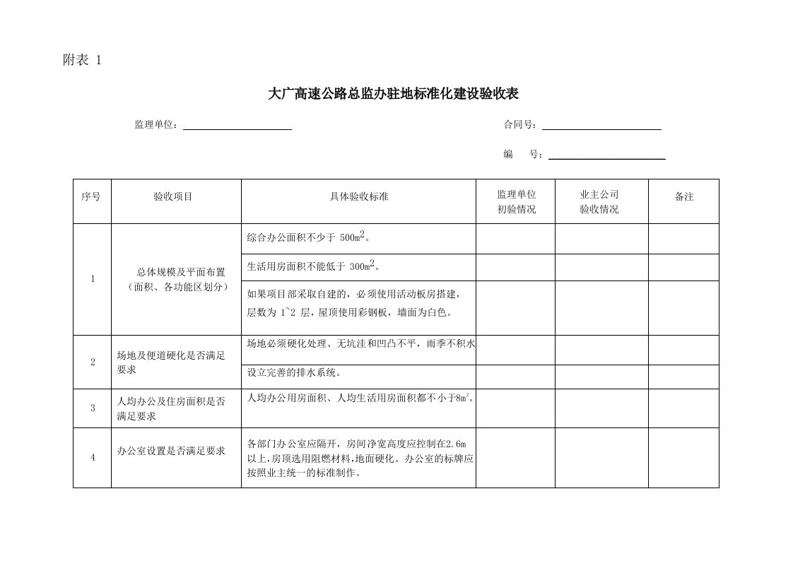 试验标准化管理验收