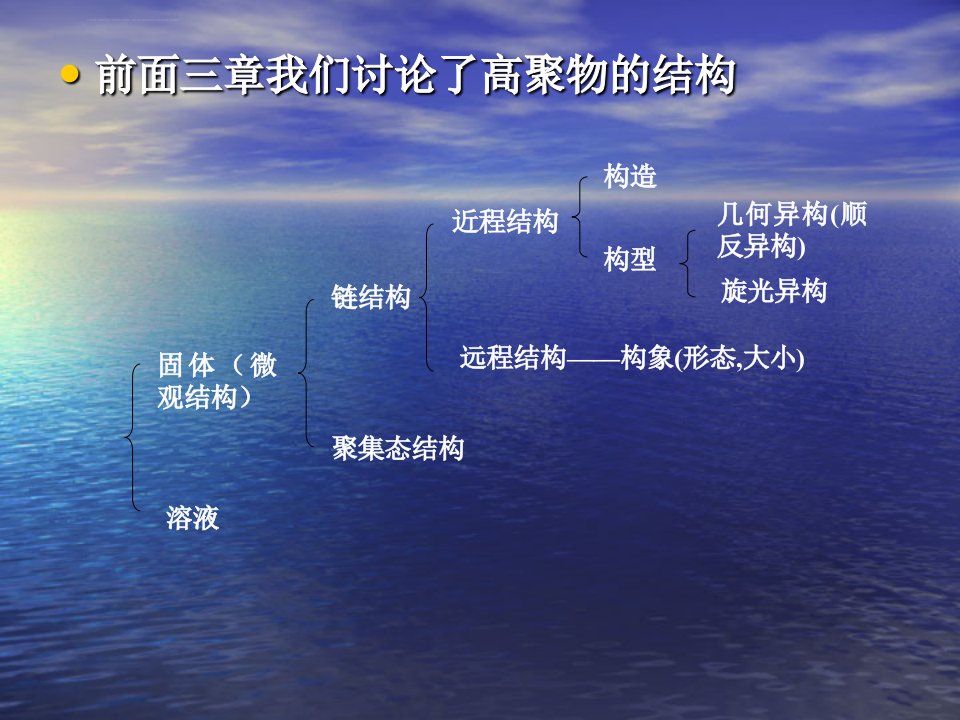 高聚物的分子运动和力学状态ppt课件