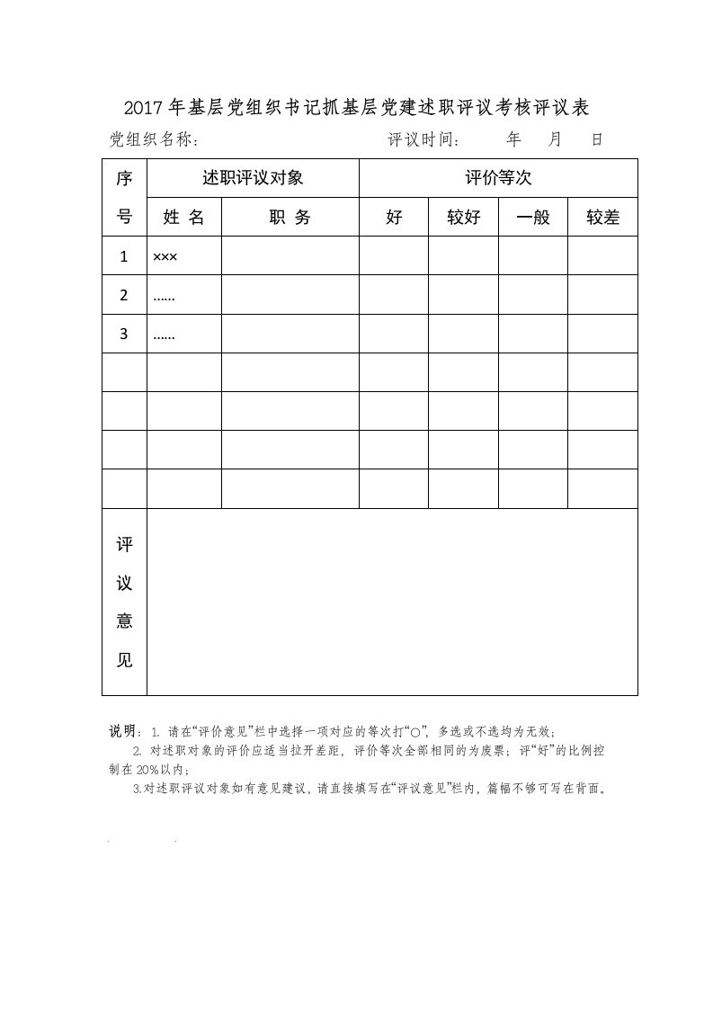 2017年基层党组织书记抓基层党建述职评议考核评议表