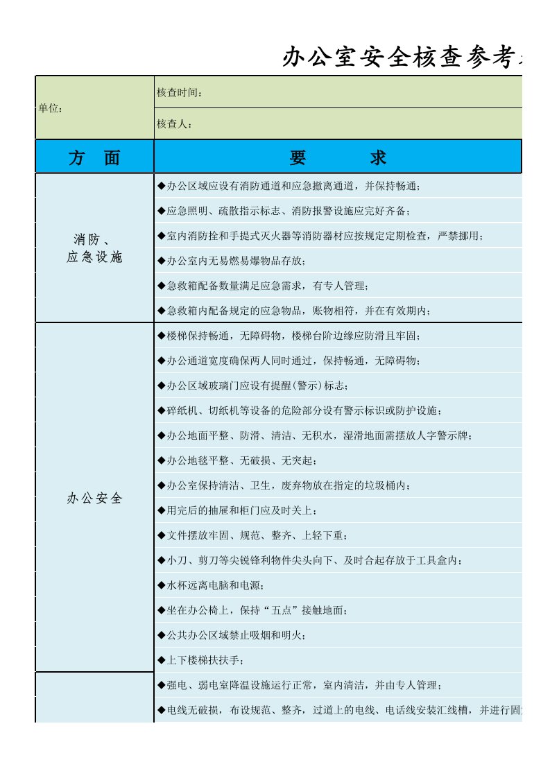 办公室安全检查清单