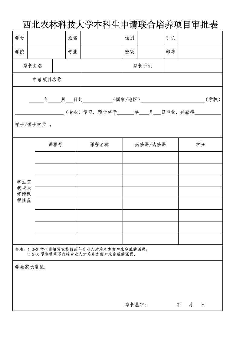 西北农林科技大学本科生申请联合培养项目审批表