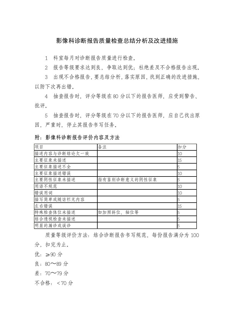 影像科诊断报告质量检查总结分析及改进措施