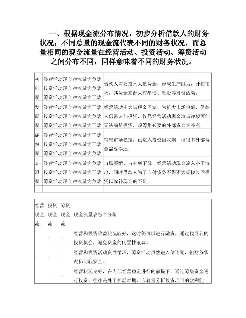 现金流分析的小技巧