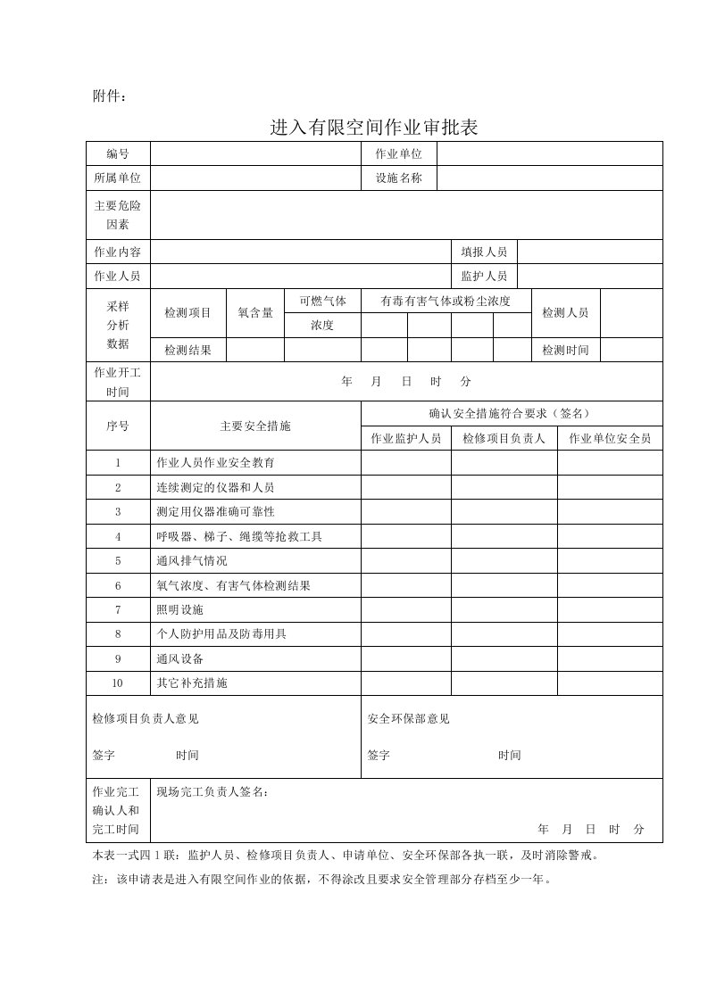 进入有限空间作业审批表