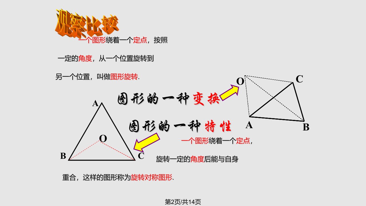 数学旋转对称图形华东师大八年级上