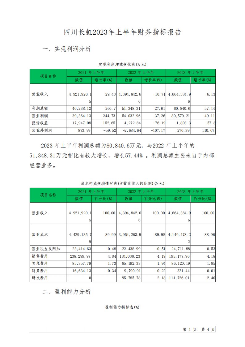 600839四川长虹2023年上半年财务指标报告