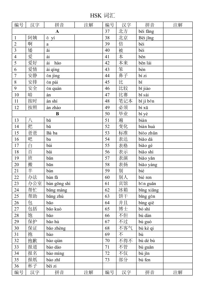 HSK4级词汇