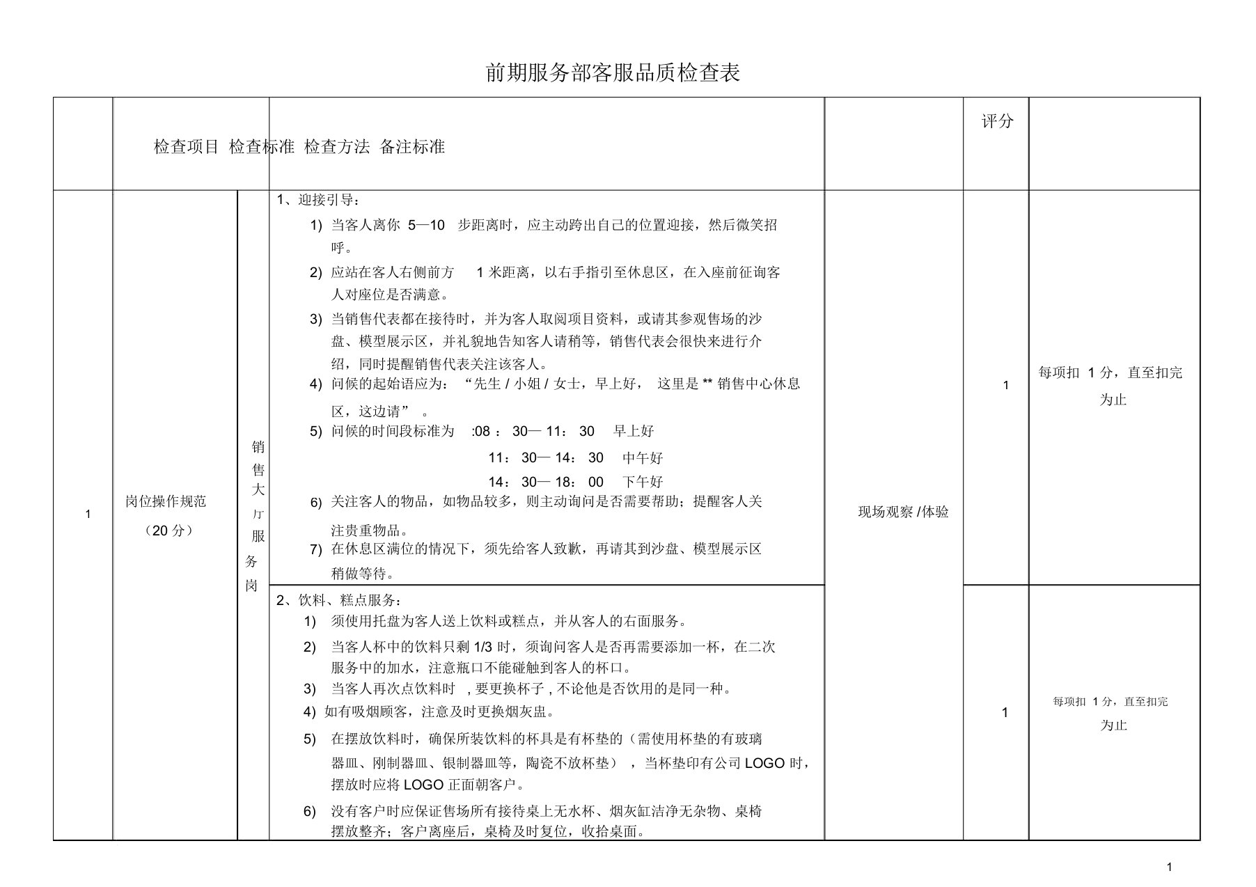 物业公司销售案场客服品质检查表