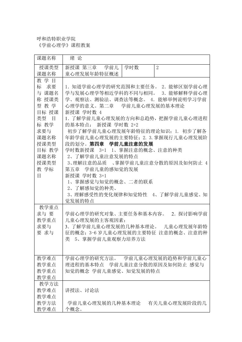 学前心理学教案