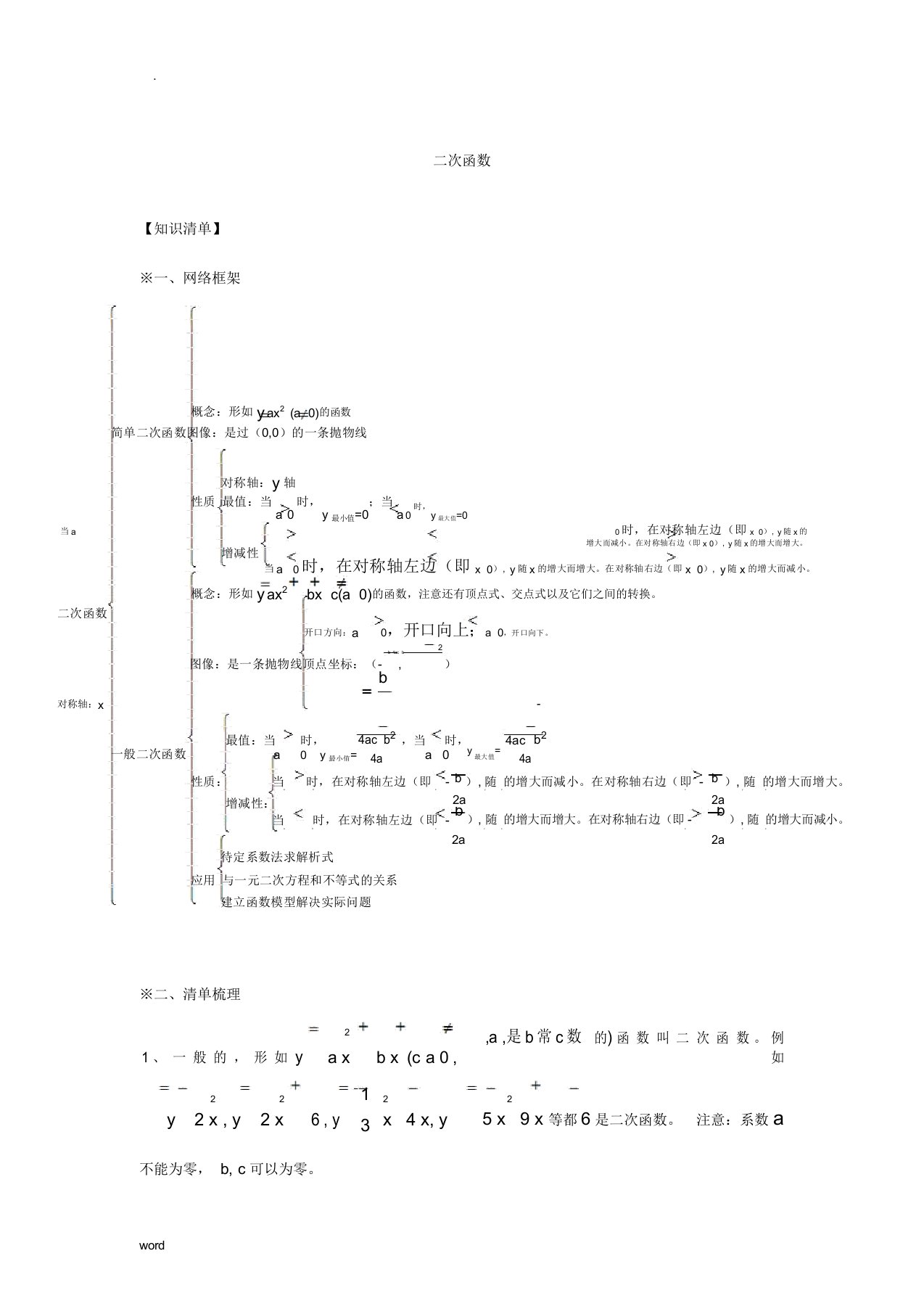 (完整word版)二次函数复习专题讲义