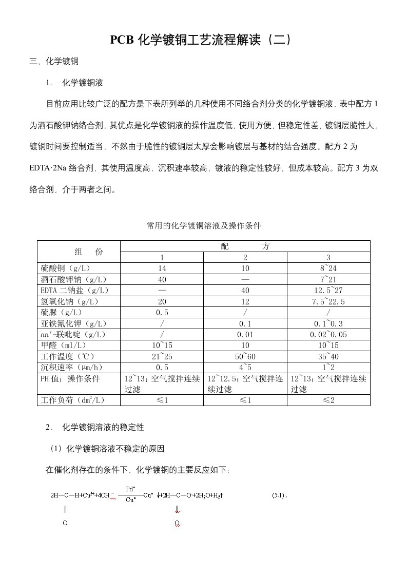 PCB化学镀铜工艺流程解读2