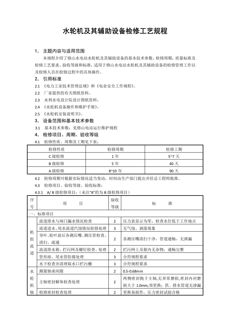 水轮机及其辅助设备检修工艺规程