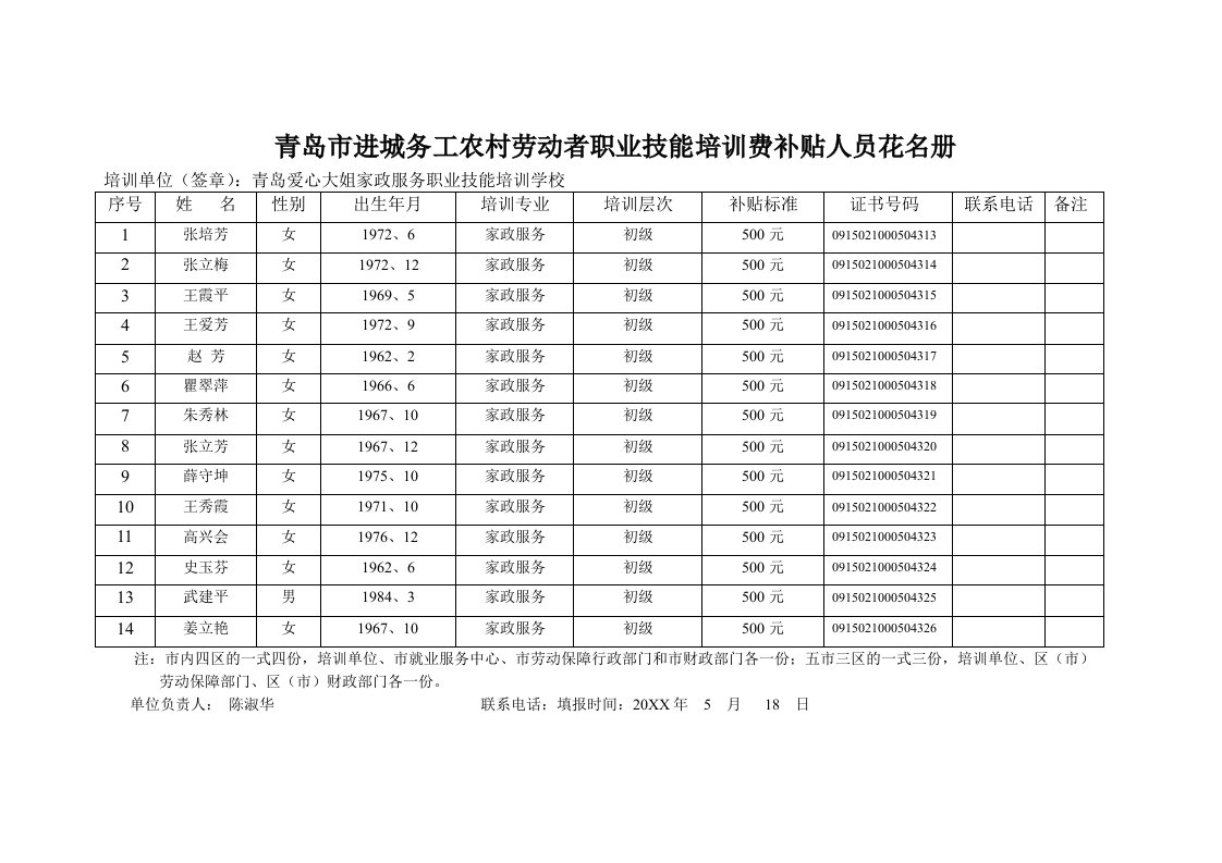 企业培训-青岛市进城务工农村劳动者职业技能培训费补贴人员花名