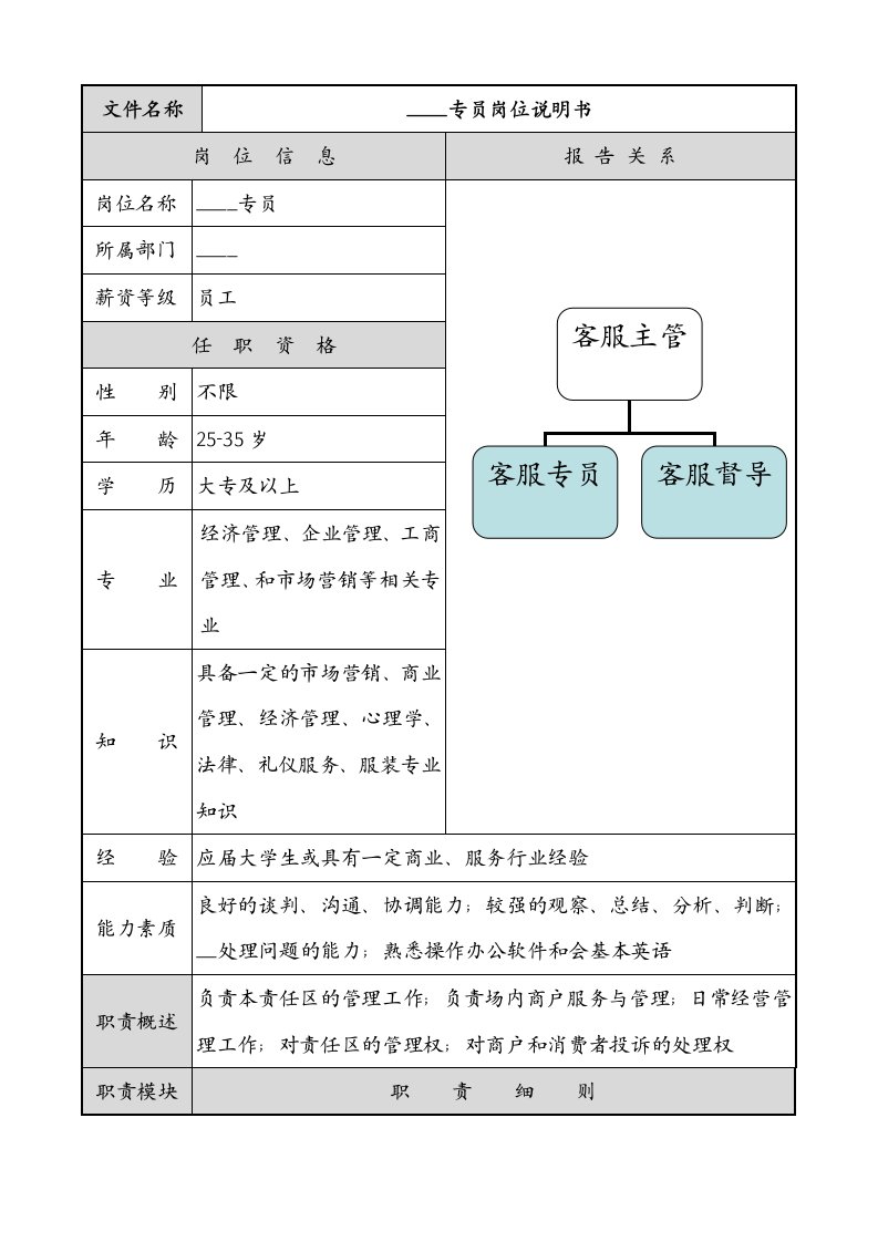 商场客服中心专员岗位说明书