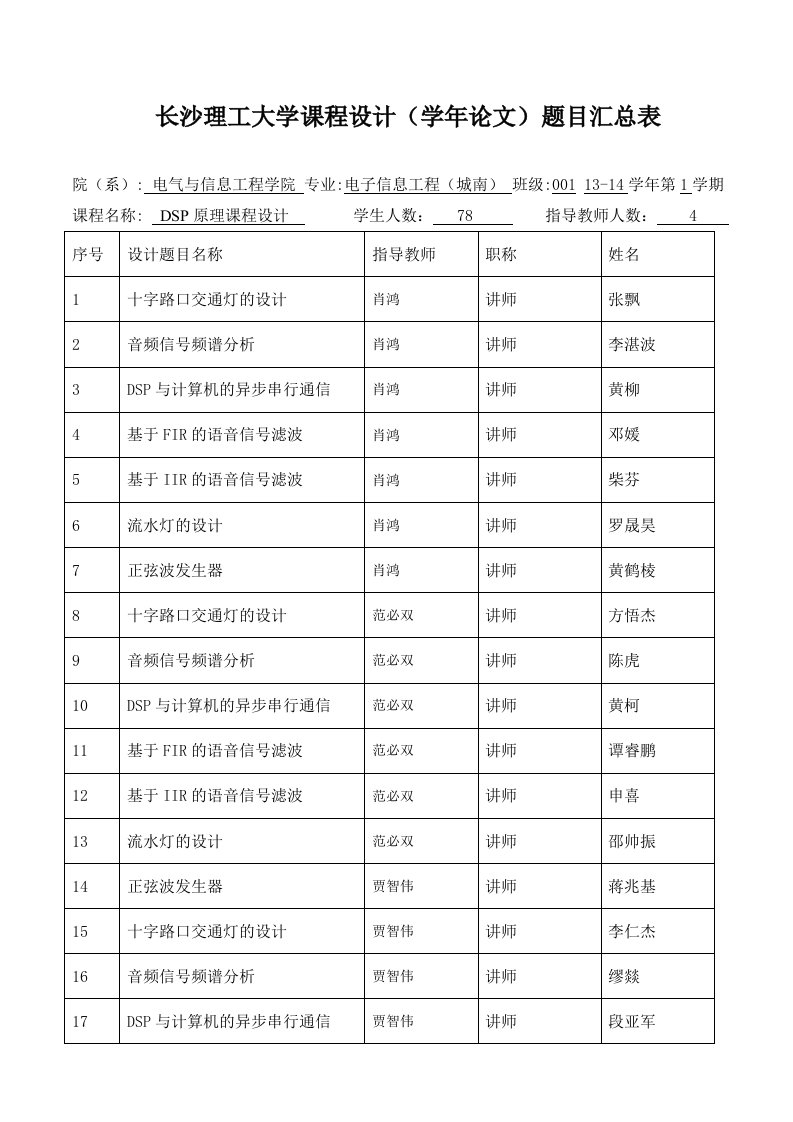 DSP课程设计题目汇总表(13-14-I)城南