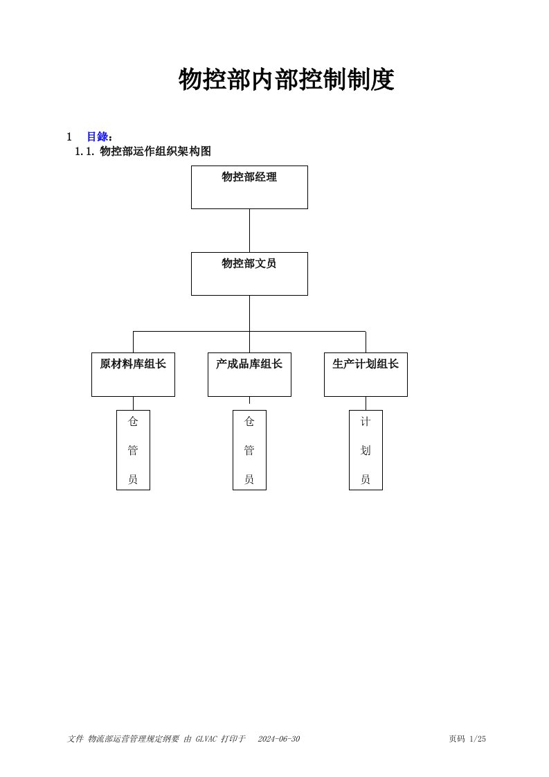 物控部运营管理规定纲要