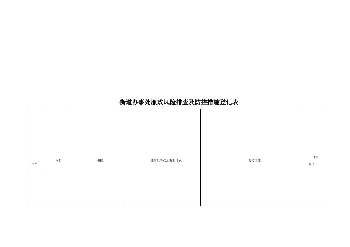 街道办事处廉政风险排查及防控措施登记表