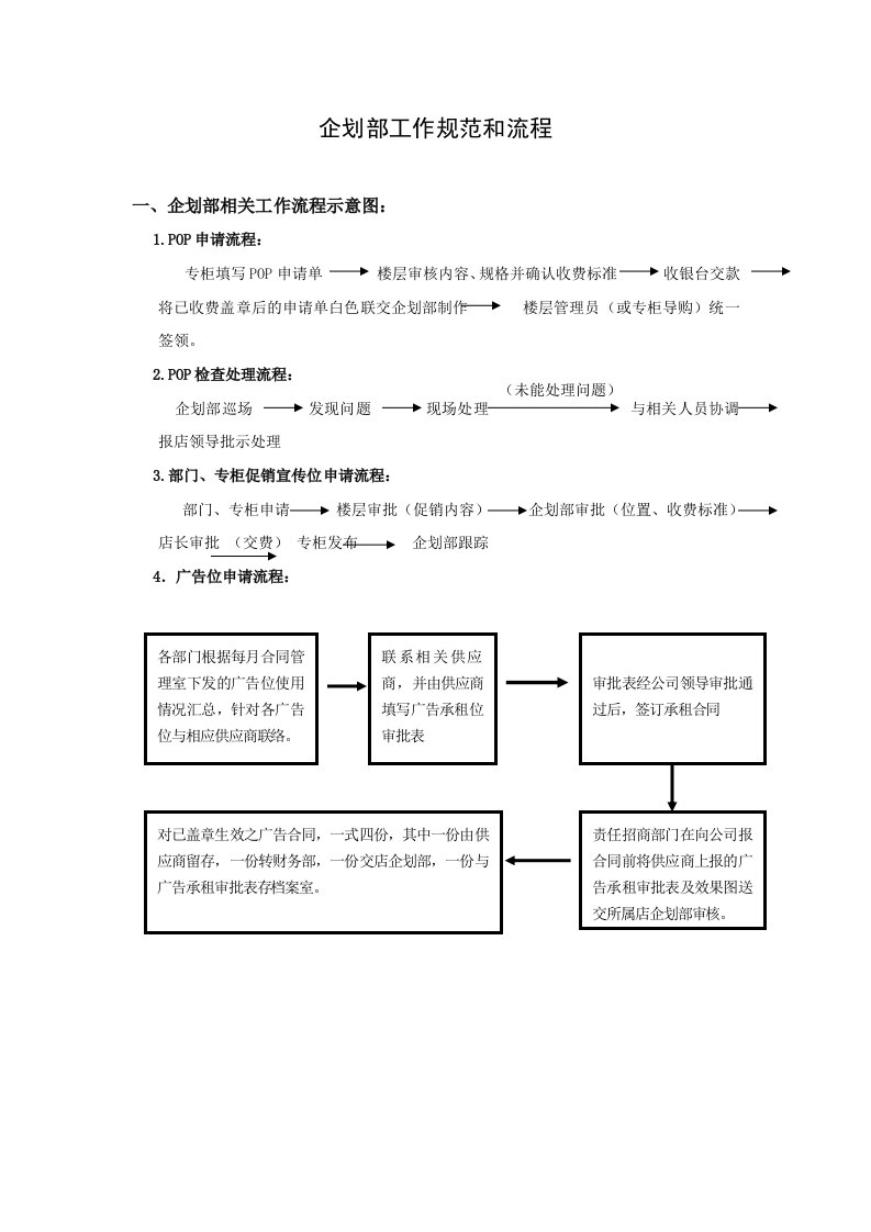 企划部工作规范和流程.DOC