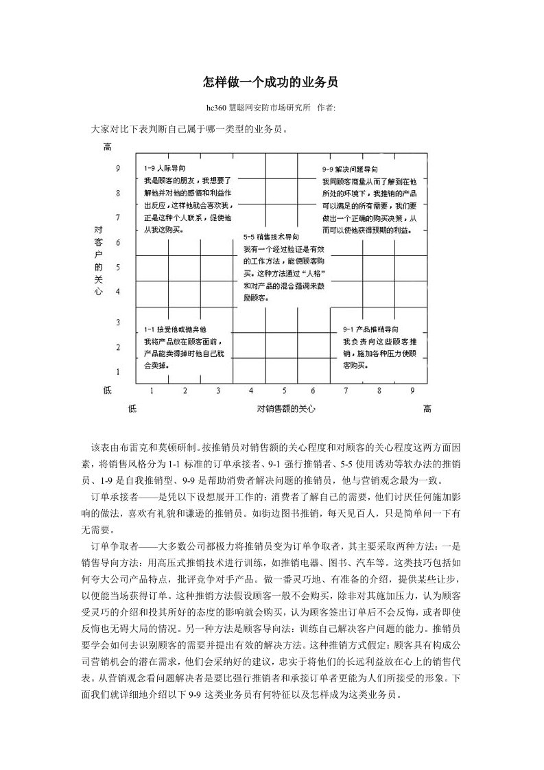 推荐-怎样做一个成功的业务员