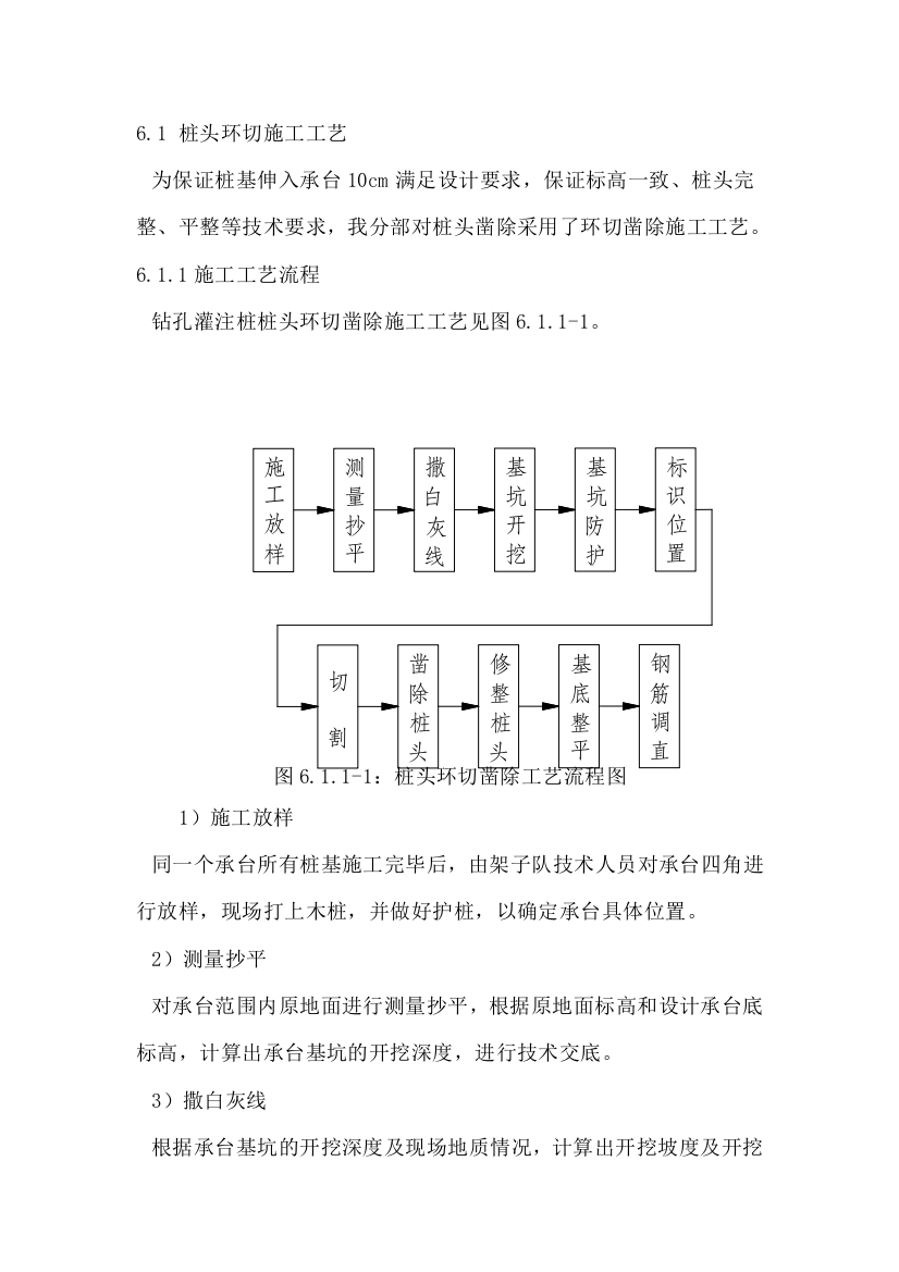 桩头环切工艺及标准