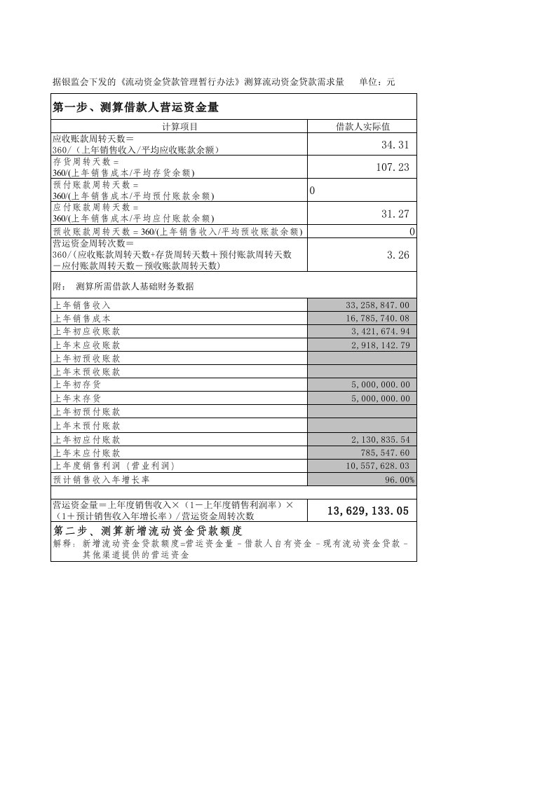 银监会流动资金贷款需求量测算表xls