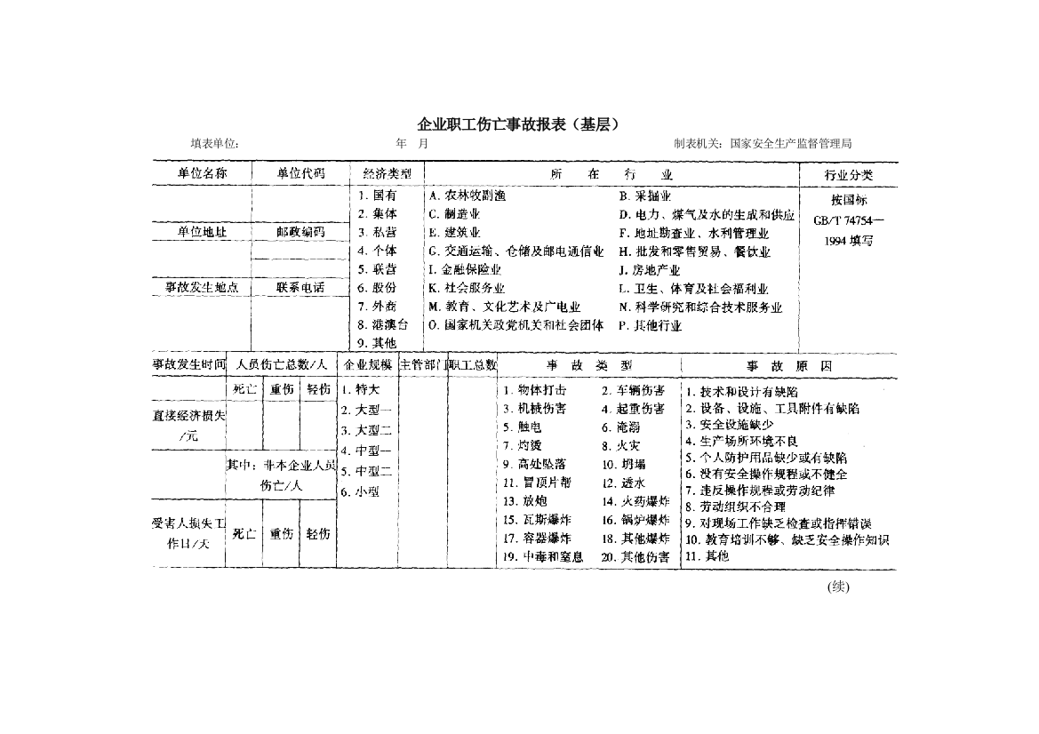 企业职工伤亡事故报表基层