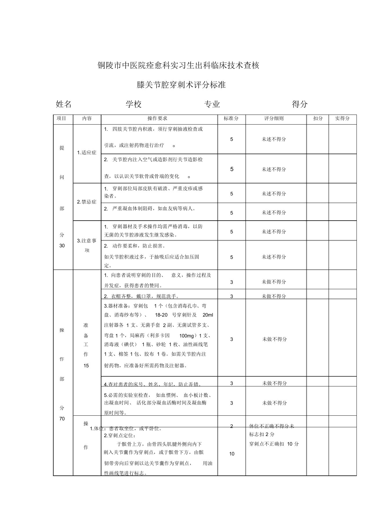 膝关节腔穿刺术评分标准