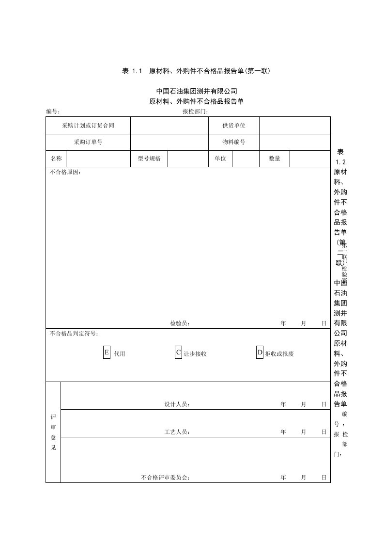 不合格品报告单