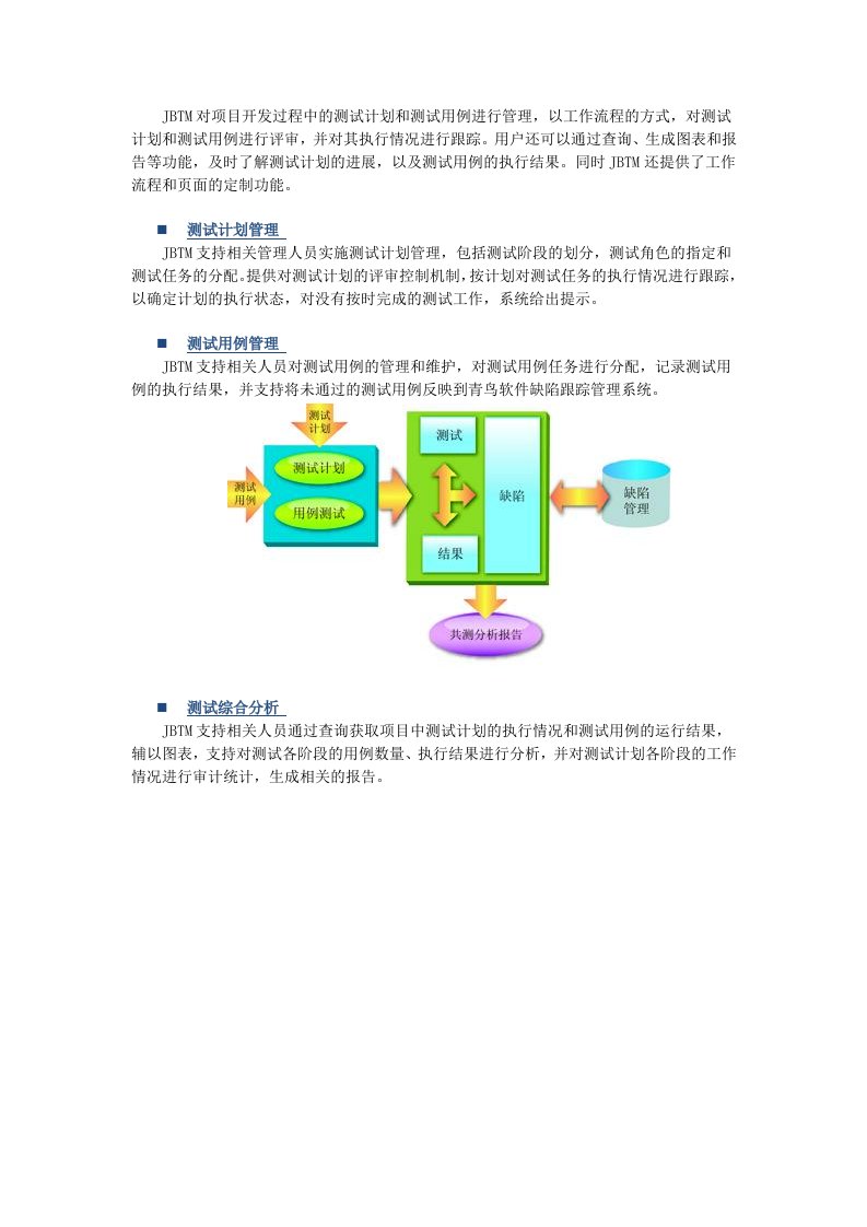 JBTM对项目开发过程中的测试计划和测试用例进行管理