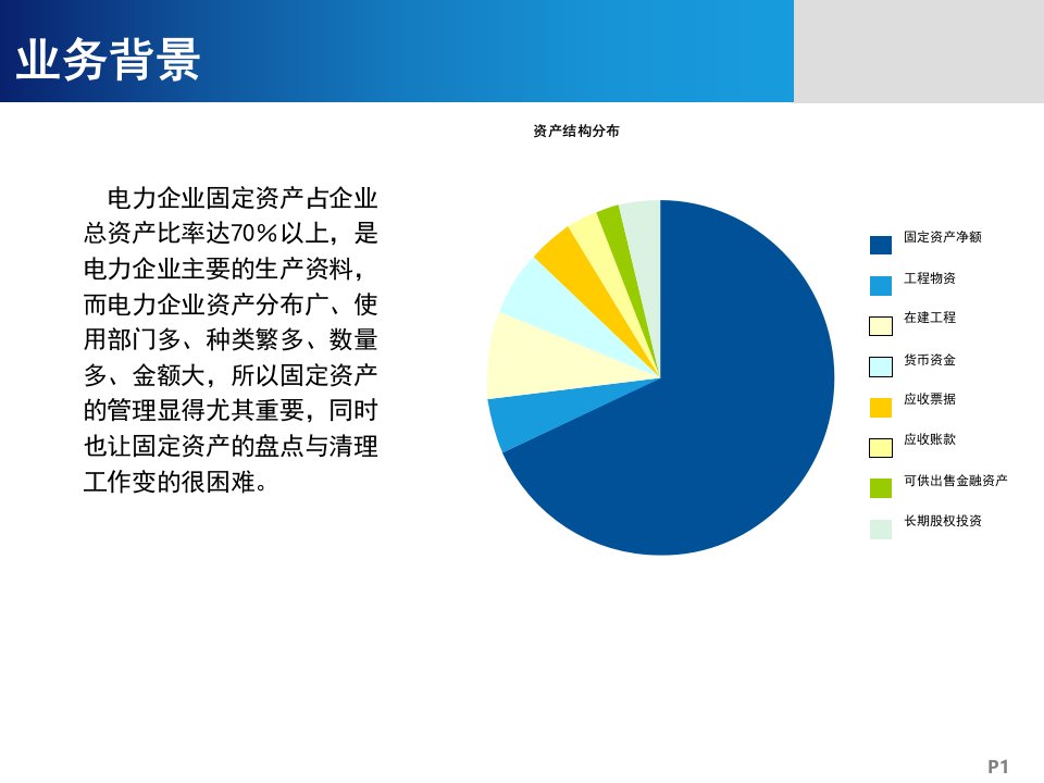 基于物联网技术的移动盘点系统