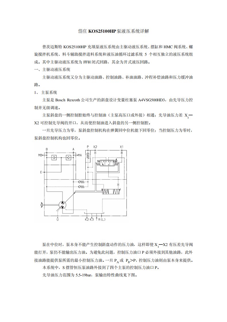 KOS25100液压系统详解