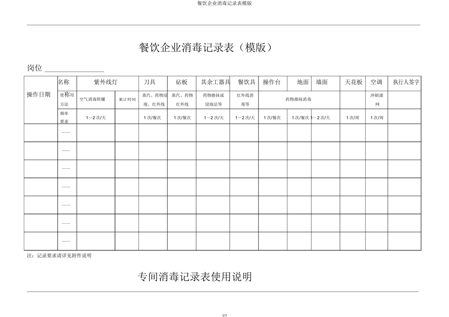 餐饮企业消毒记录表模版