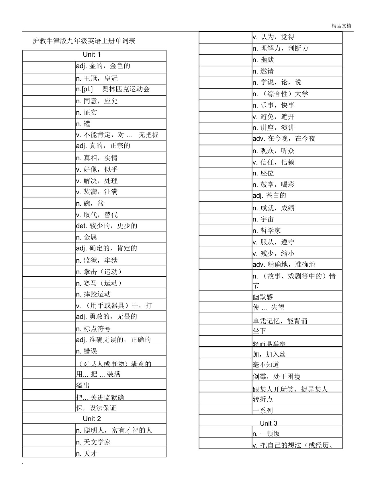 沪教牛津版本初中九年级的英语上册的单词优选表默写版本