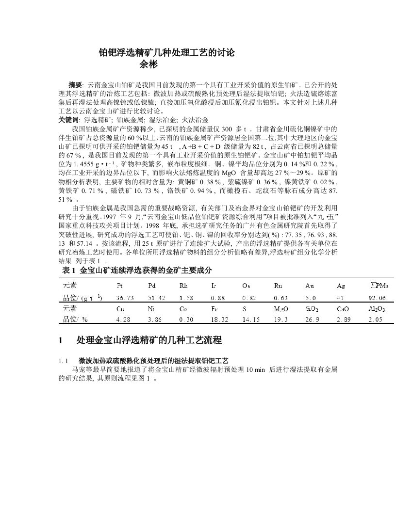 铂钯浮选金矿几种工艺的讨论