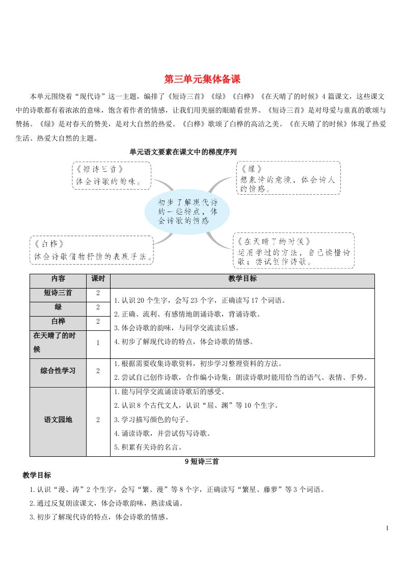 2023四年级语文下册第3单元9短诗三首配套教案新人教版