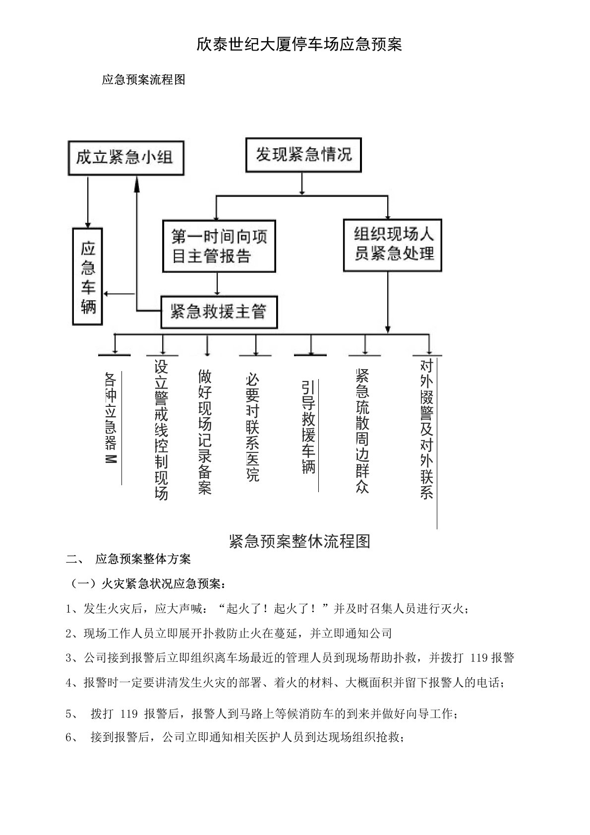 停车管理应急预案